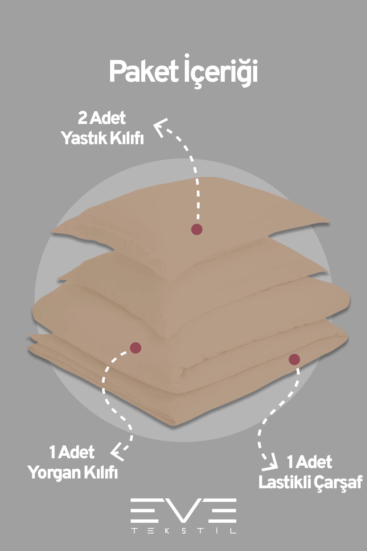 Ranforce Çarşaflı Yastık Ve Yorgan Kılıflı Çift Kişilik Nevresim Takımı 200x220 Cm