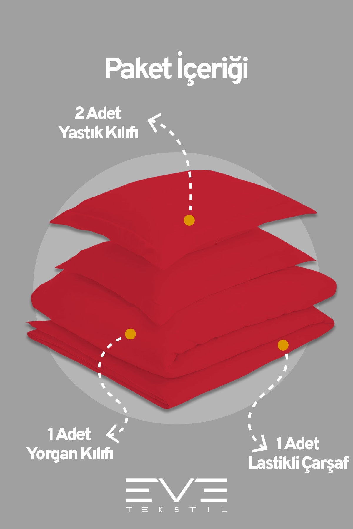 Ranforce Çarşaflı Yastık Ve Yorgan Kılıflı Çift Kişilik Nevresim Takımı 200x220 Cm