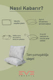Bamboo Gri Serisi Kılıflı Antialerjik Fermuarlı Yıkanabilir Silikon Elyaf Yastık 50x70cm 800 gr