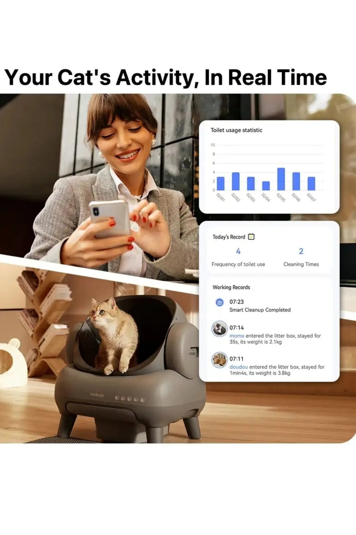 Elektronik Telefon Kontrollü Üstü Açık Kendi Kendini Temizleyen Akıllı Kedi Tuvaleti Kum Kabı
