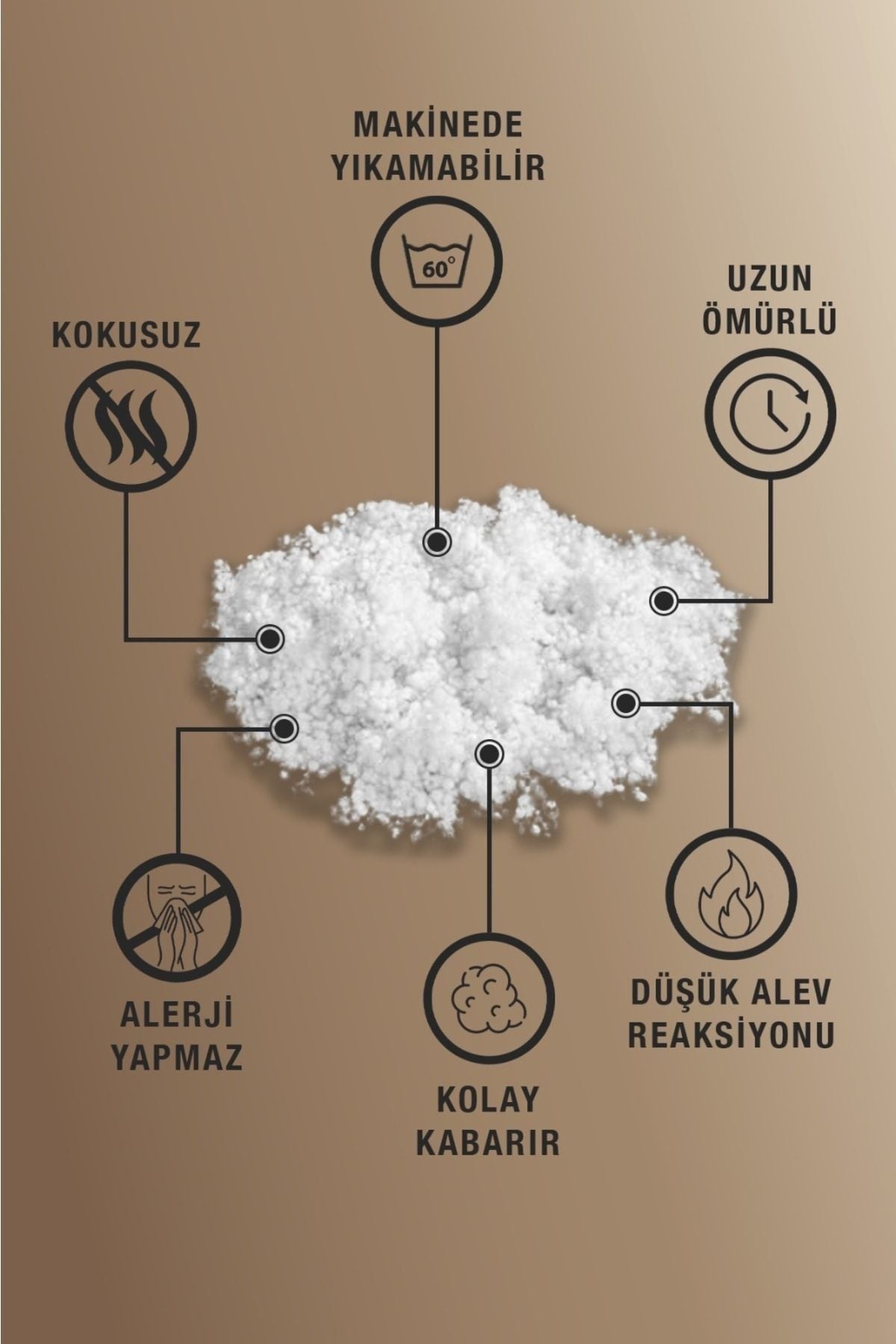 Boncuk Elyaf %100 Silikonlu 2 Kg
