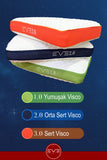 JÜPİTER UZAY SERİSİ ORTA SERT VİSCO YASTIK