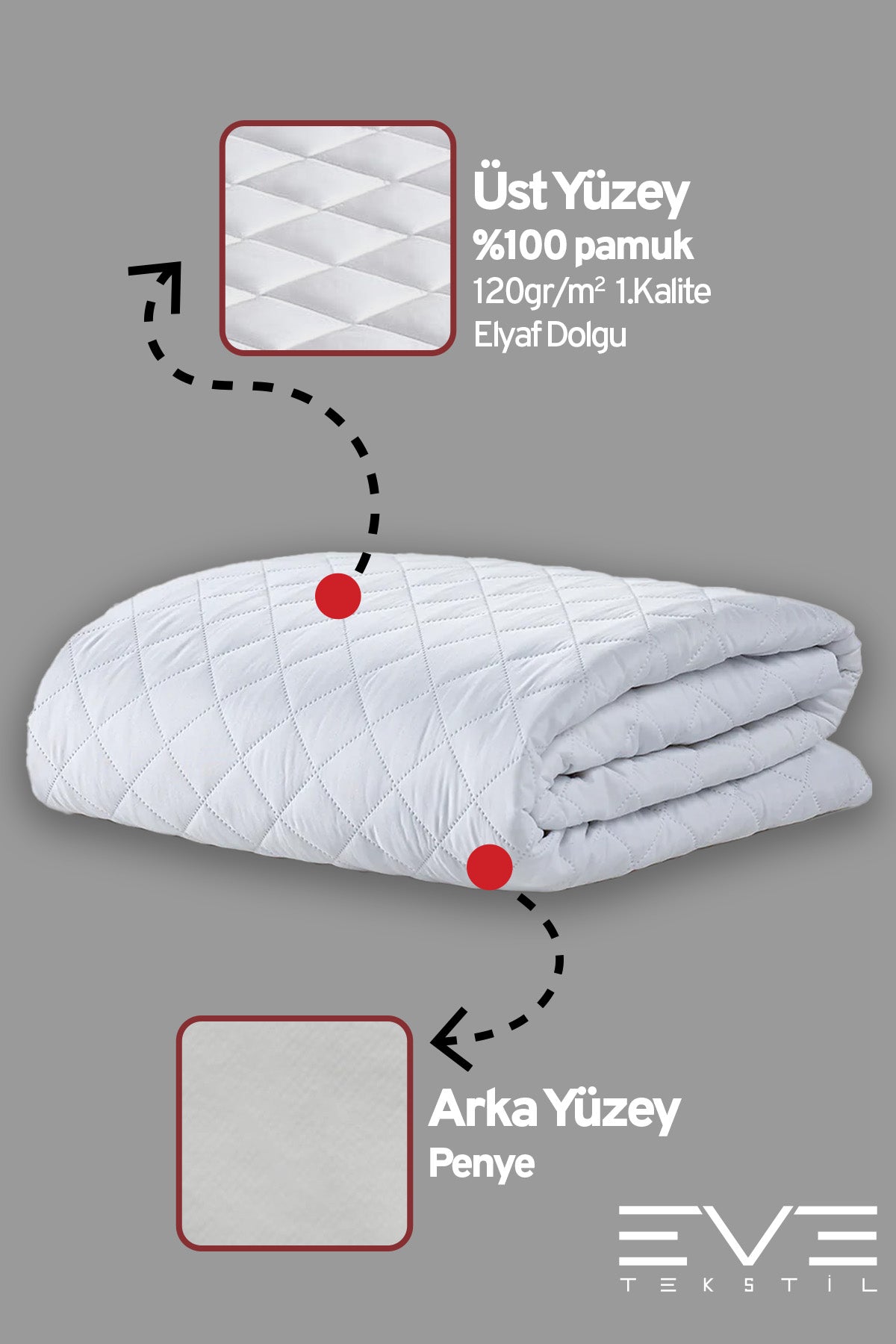 Kapitone Fitted Yatak Koruyucu Alez Tek Ve Çift Kişilik Kapitoneli Microfiber Yatak Alezi
