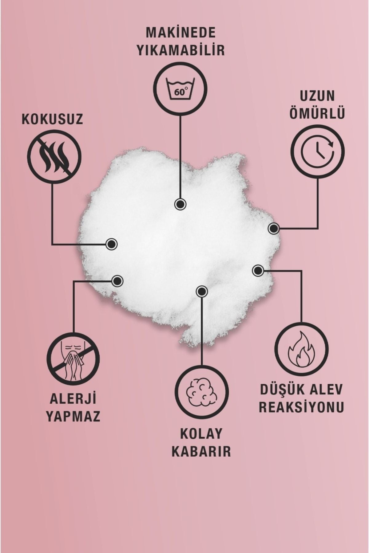 Silikon Elyaf %100 Silikonlu 2 - 5 - 8 - 10 Kg Seçenekleri Ile