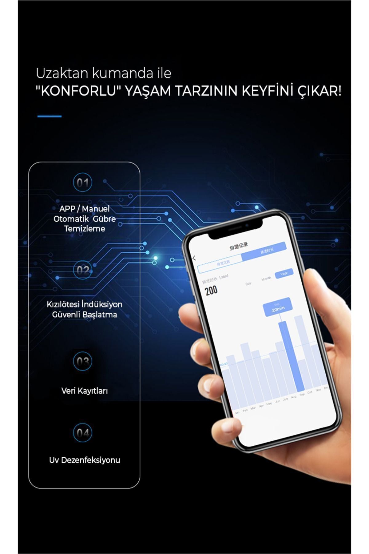 Smart Pro Akıllı Otomatik Kedi Tuvaleti | Kendini Temizleyen Sistem • Uygulama Kontrollü • UV Sterilizasyon • Koku ve Bakteri Önleyici