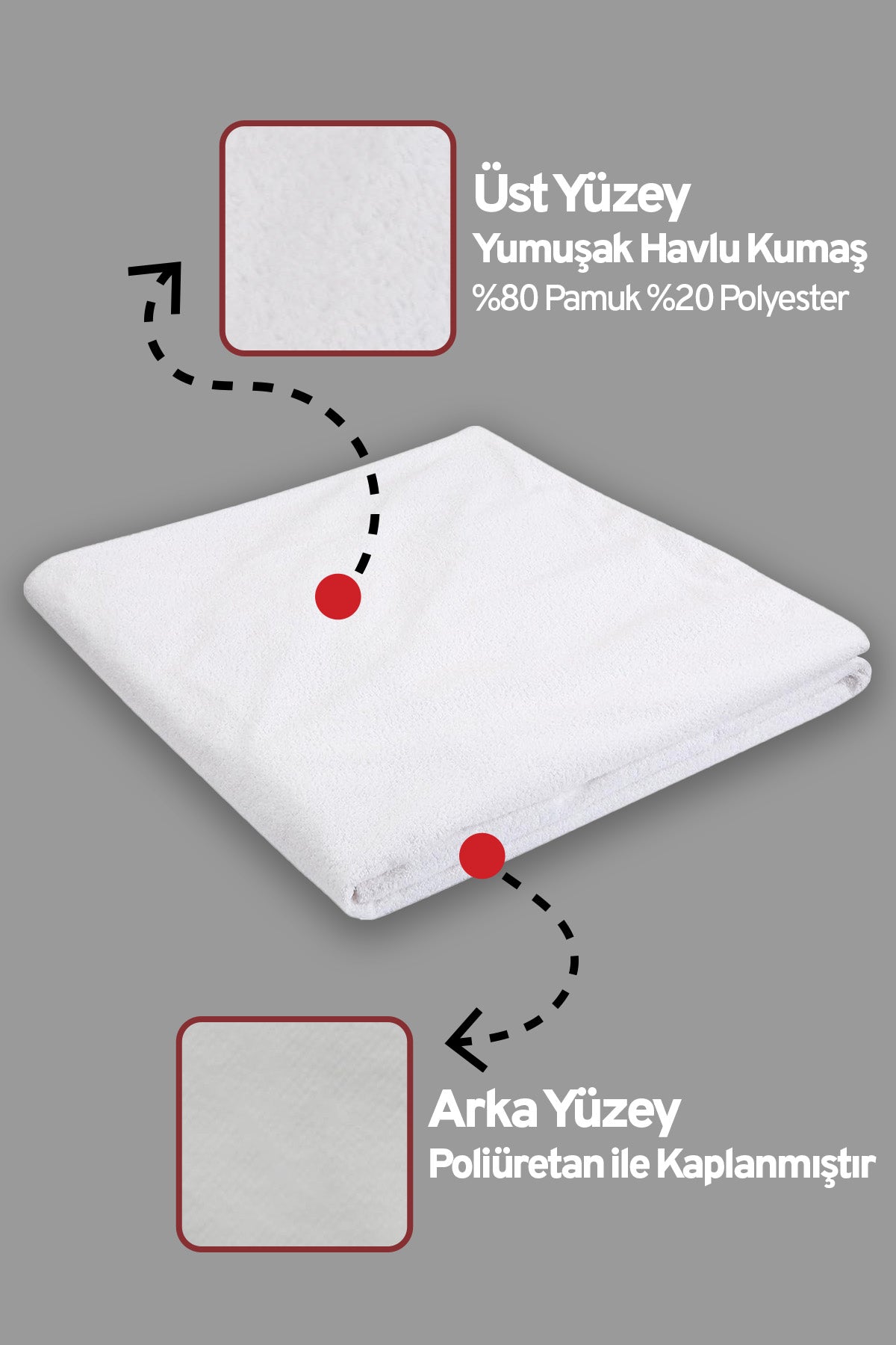 Fitted Pamuklu Bebek / Tek / Çift Kişilik Sıvı Geçirmez Yatak Koruyucu Lastikli Çarşaf Alez